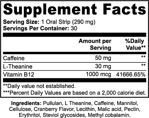 Mithic Burst - Energy Strips