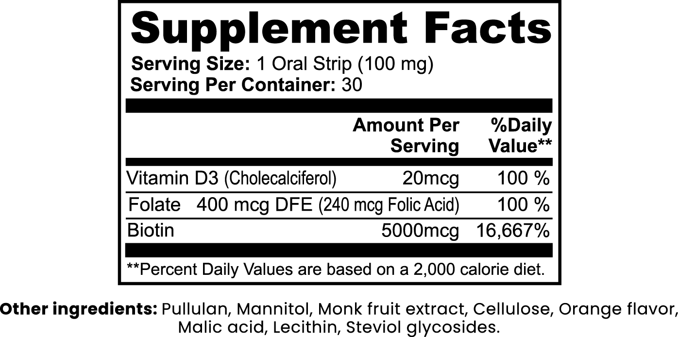 Mithic Glow - Hair, Skin and Nails Strips