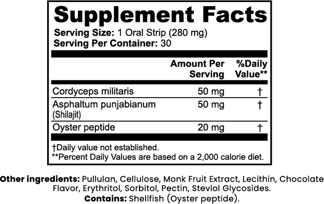 Mithic Fire - Libido Support Strips